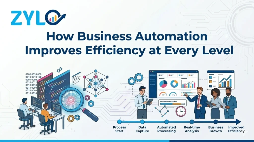 how business automation improves efficiency